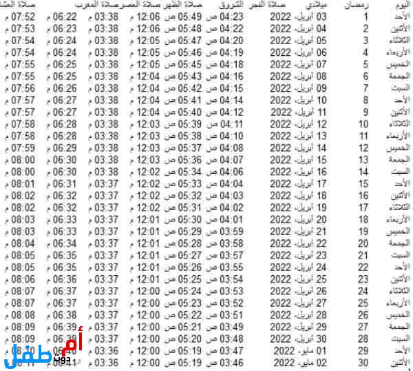 موعد شهر رمضان 2022 اعرف أول أيامه