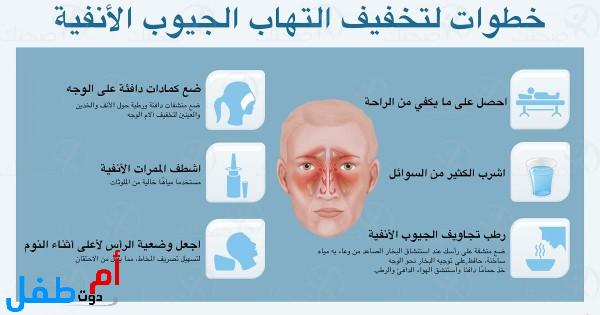 كيفية علاج التهاب الجيوب الأنفية